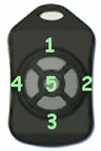 The AMi radio frequency remote control